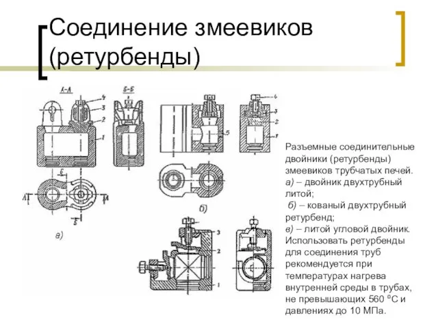 Соединение змеевиков (ретурбенды) Разъемные соединительные двойники (ретурбенды) змеевиков трубчатых печей.