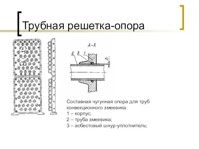 Трубная решетка-опора Составная чугунная опора для труб конвекционного змеевика. 1