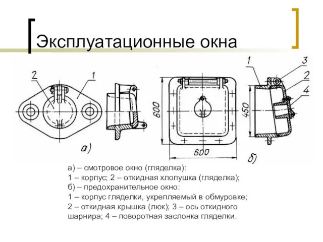 Эксплуатационные окна а) – смотровое окно (гляделка): 1 – корпус;