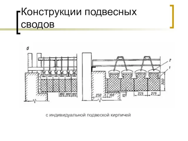 Конструкции подвесных сводов с индивидуальной подвеской кирпичей