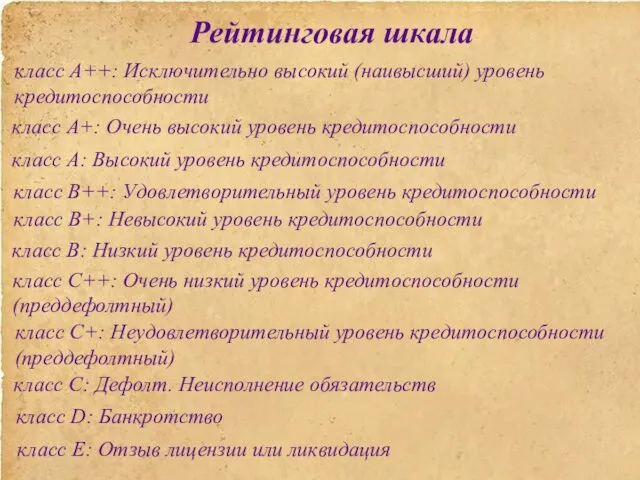 Рейтинговая шкала класс A++: Исключительно высокий (наивысший) уровень кредитоспособности класс