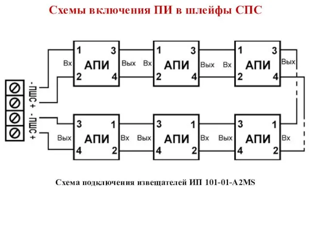 Схемы включения ПИ в шлейфы СПС Схема подключения извещателей ИП 101-01-A2MS