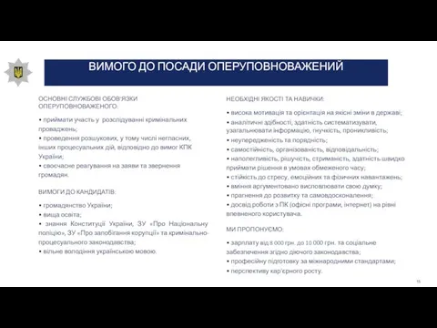 ВИМОГО ДО ПОСАДИ ОПЕРУПОВНОВАЖЕНИЙ ОСНОВНІ СЛУЖБОВІ ОБОВ'ЯЗКИ ОПЕРУПОВНОВАЖЕНОГО: • приймати