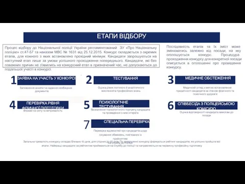 Процес відбору до Національної поліції України регламентований ЗУ «Про Національну