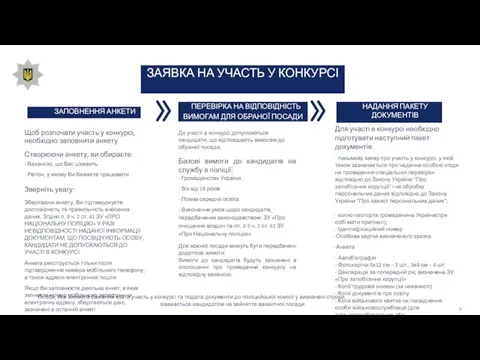 ЗАЯВКА НА УЧАСТЬ У КОНКУРСІ НАДАННЯ ПАКЕТУ ДОКУМЕНТІВ ЗАПОВНЕННЯ АНКЕТИ