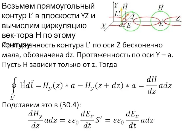 Возьмем прямоугольный контур L’ в плоскости YZ и вычислим циркуляцию век-тора Н по этому контуру.