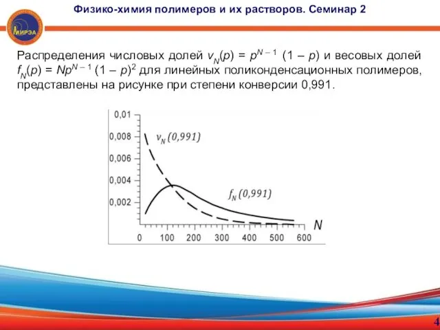 4 Физико-химия полимеров и их растворов. Семинар 2 Распределения числовых