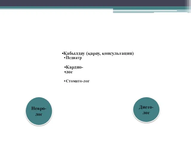 Қабылдау (қарау, консультация) Педиатр Кардио- лог Стомато-лог Дието-лог Невро-лог