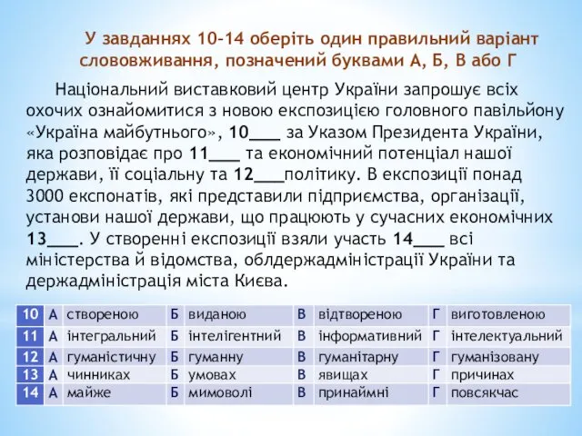 У завданнях 10–14 оберіть один правильний варіант слововживання, позначений буквами