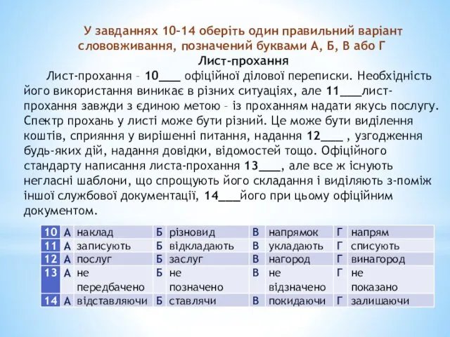 У завданнях 10–14 оберіть один правильний варіант слововживання, позначений буквами