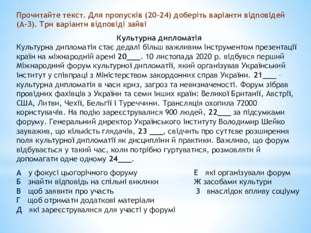 Прочитайте текст. Для пропусків (20–24) доберіть варіанти відповідей (А–З). Три