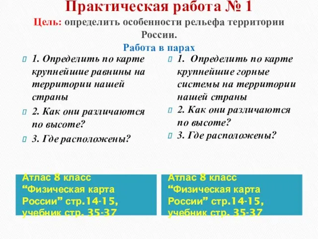 Практическая работа № 1 Цель: определить особенности рельефа территории России. Работа в парах