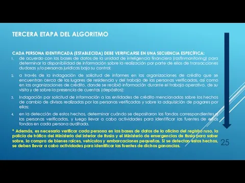 TERCERA ETAPA DEL ALGORITMO CADA PERSONA IDENTIFICADA (ESTABLECIDA) DEBE VERIFICARSE