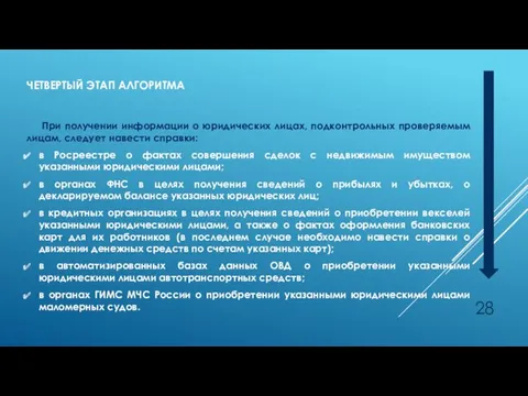 ЧЕТВЕРТЫЙ ЭТАП АЛГОРИТМА При получении информации о юридических лицах, подконтрольных