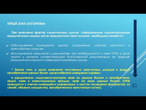 ПЯТЫЙ ЭТАП АЛГОРИТМА При выявлении фактов сомнительных сделок, совершенными подконтрольными