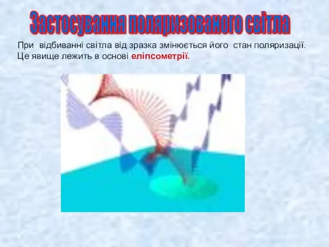 При відбиванні світла від зразка змінюється його стан поляризації. Це