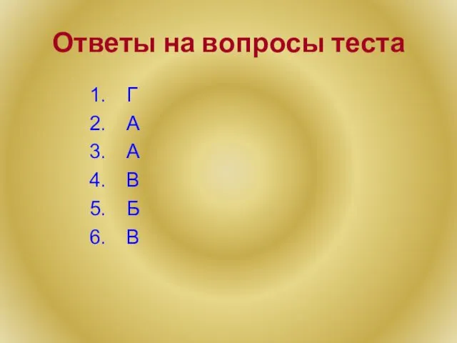 Ответы на вопросы теста Г А А В Б В