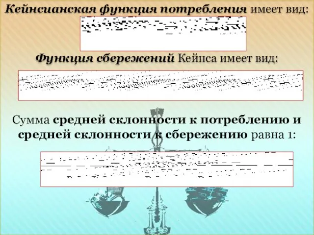 Кейнсианская функция потребления имеет вид: Функция сбережений Кейнса имеет вид: