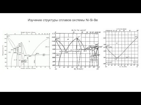 Изучение структуры сплавов системы Ni-Si-Be