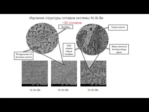 Изучение структуры сплавов системы Ni-Si-Be ~30 сплавов