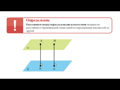 Определение Расстоянием между параллельными плоскостями называется расстояние от произвольной точки одной из параллельных