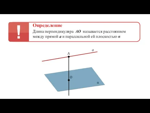 Определение Длина перпендикуляра АО называется расстоянием между прямой а и параллельной ей плоскостью