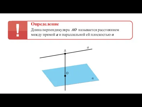 Определение Длина перпендикуляра АО называется расстоянием между прямой а и параллельной ей плоскостью