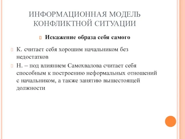 ИНФОРМАЦИОННАЯ МОДЕЛЬ КОНФЛИКТНОЙ СИТУАЦИИ Искажение образа себя самого К. считает