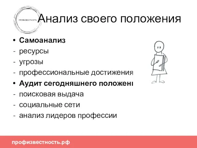 Анализ своего положения Самоанализ ресурсы угрозы профессиональные достижения Аудит сегодняшнего положения поисковая выдача