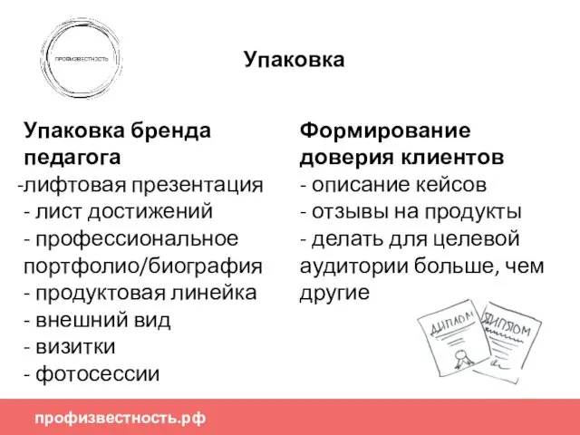 Упаковка профизвестность.рф Упаковка бренда педагога лифтовая презентация - лист достижений