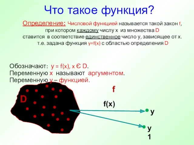 Определение: Числовой функцией называется такой закон f, при котором каждому