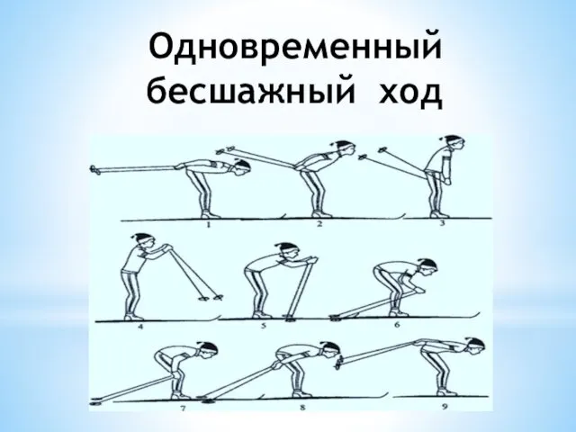 Одновременный бесшажный ход