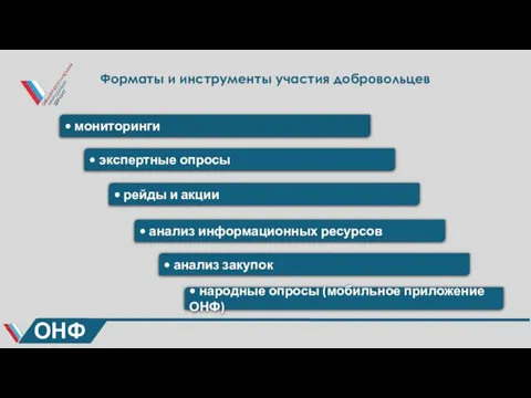 ОНФ Форматы и инструменты участия добровольцев • мониторинги • экспертные