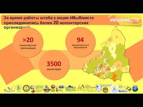 За время работы штаба к акции #МыВместе присоединились более 20