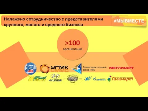 Налажено сотрудничество с представителями крупного, малого и среднего бизнеса >100 организаций