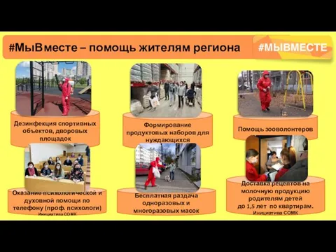 #МыВместе – помощь жителям региона Дезинфекция спортивных объектов, дворовых площадок