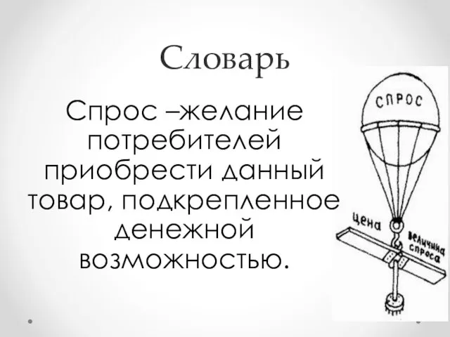 Словарь Спрос –желание потребителей приобрести данный товар, подкрепленное денежной возможностью.