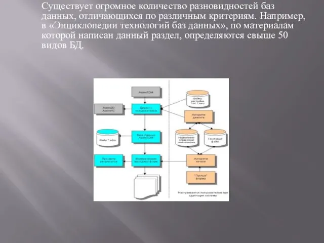 Существует огромное количество разновидностей баз данных, отличающихся по различным критериям.