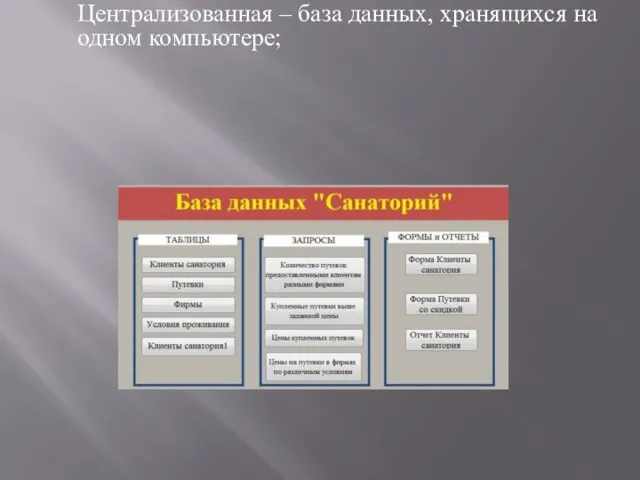 Централизованная – база данных, хранящихся на одном компьютере;