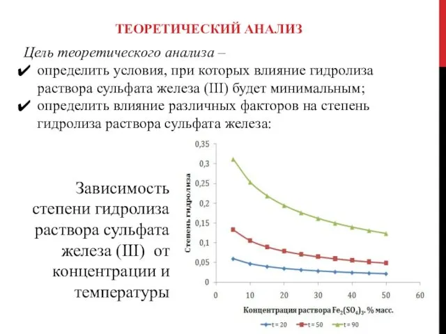 ТЕОРЕТИЧЕСКИЙ АНАЛИЗ Цель теоретического анализа – определить условия, при которых