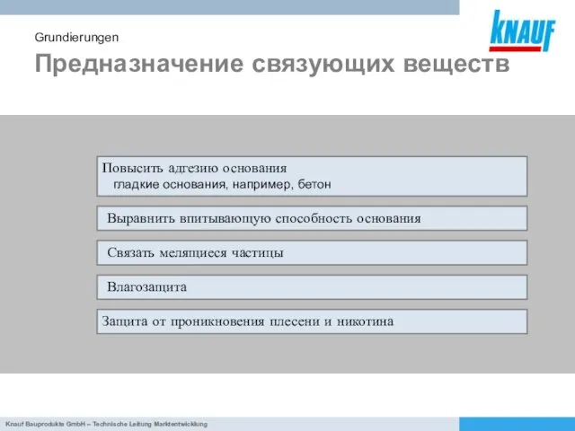 Предназначение связующих веществ Grundierungen Влагозащита Повысить адгезию основания гладкие основания,