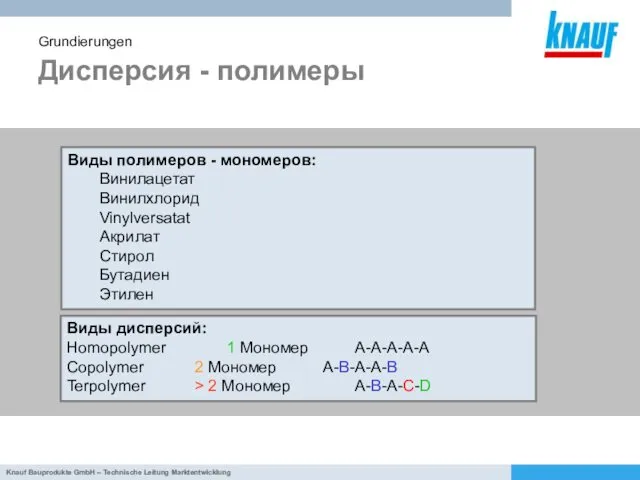 Дисперсия - полимеры Grundierungen Виды полимеров - мономеров: Винилацетат Винилхлорид