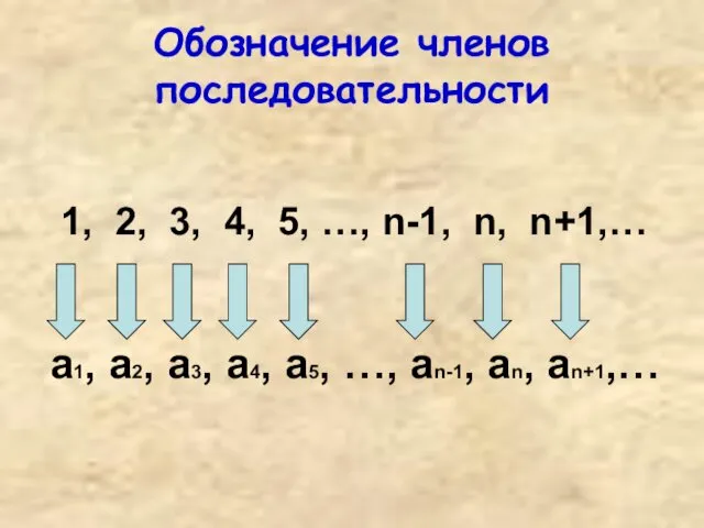 Обозначение членов последовательности 1, 2, 3, 4, 5, …, n-1, n, n+1,… a1,
