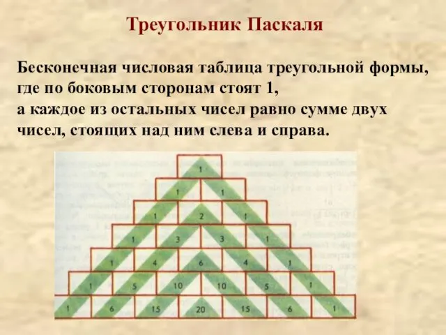 Треугольник Паскаля Бесконечная числовая таблица треугольной формы, где по боковым сторонам стоят 1,