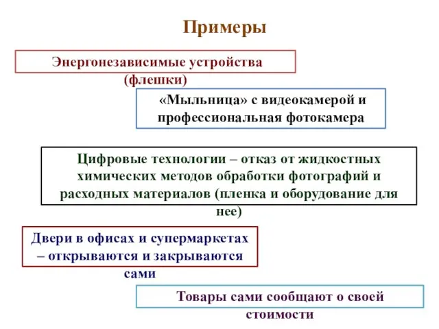 Примеры Цифровые технологии – отказ от жидкостных химических методов обработки