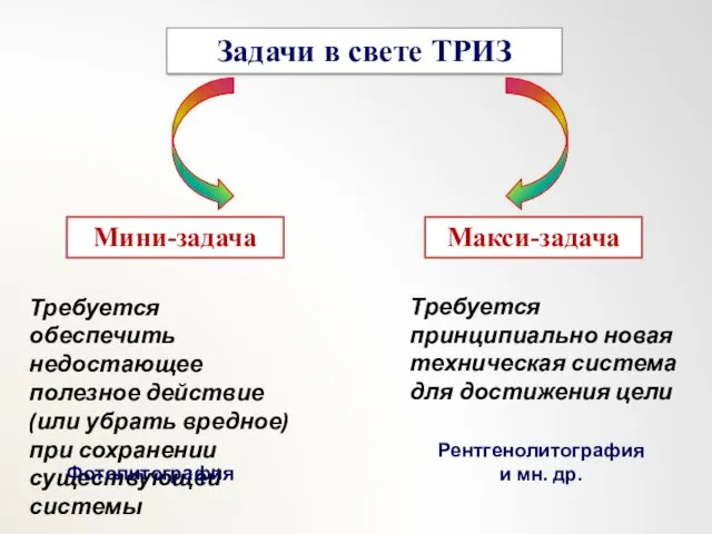 Задачи в свете ТРИЗ Мини-задача Макси-задача Требуется обеспечить недостающее полезное