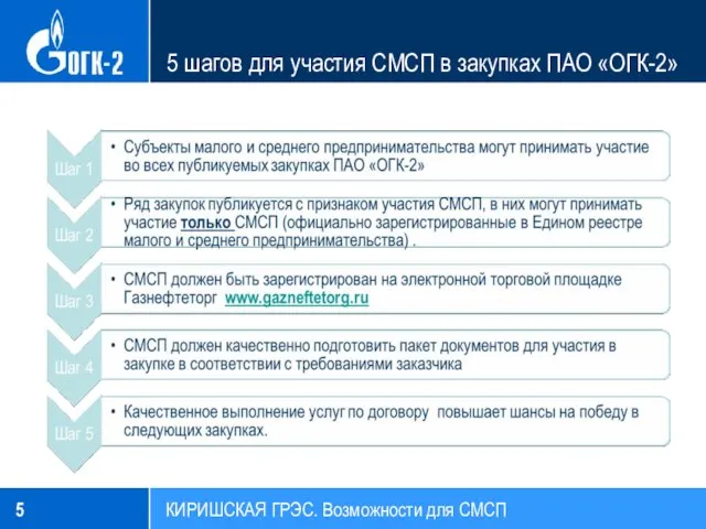5 шагов для участия СМСП в закупках ПАО «ОГК-2» КИРИШСКАЯ ГРЭС. Возможности для СМСП