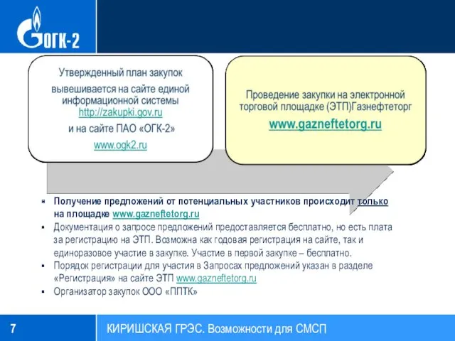 КИРИШСКАЯ ГРЭС. Возможности для СМСП Получение предложений от потенциальных участников