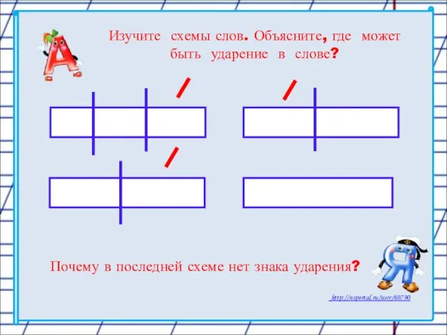 Изучите схемы слов. Объясните, где может быть ударение в слове?