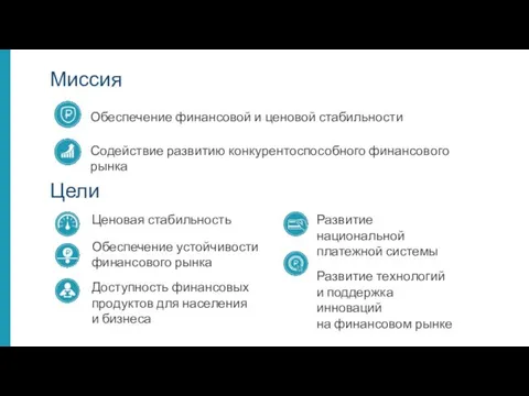 Обеспечение финансовой и ценовой стабильности Миссия Цели Ценовая стабильность Обеспечение